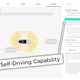 Image for article titled Tesla Is Still Using the Phrase 'Full Self-Driving' to Describe Its Cars Even Though It's Wrong